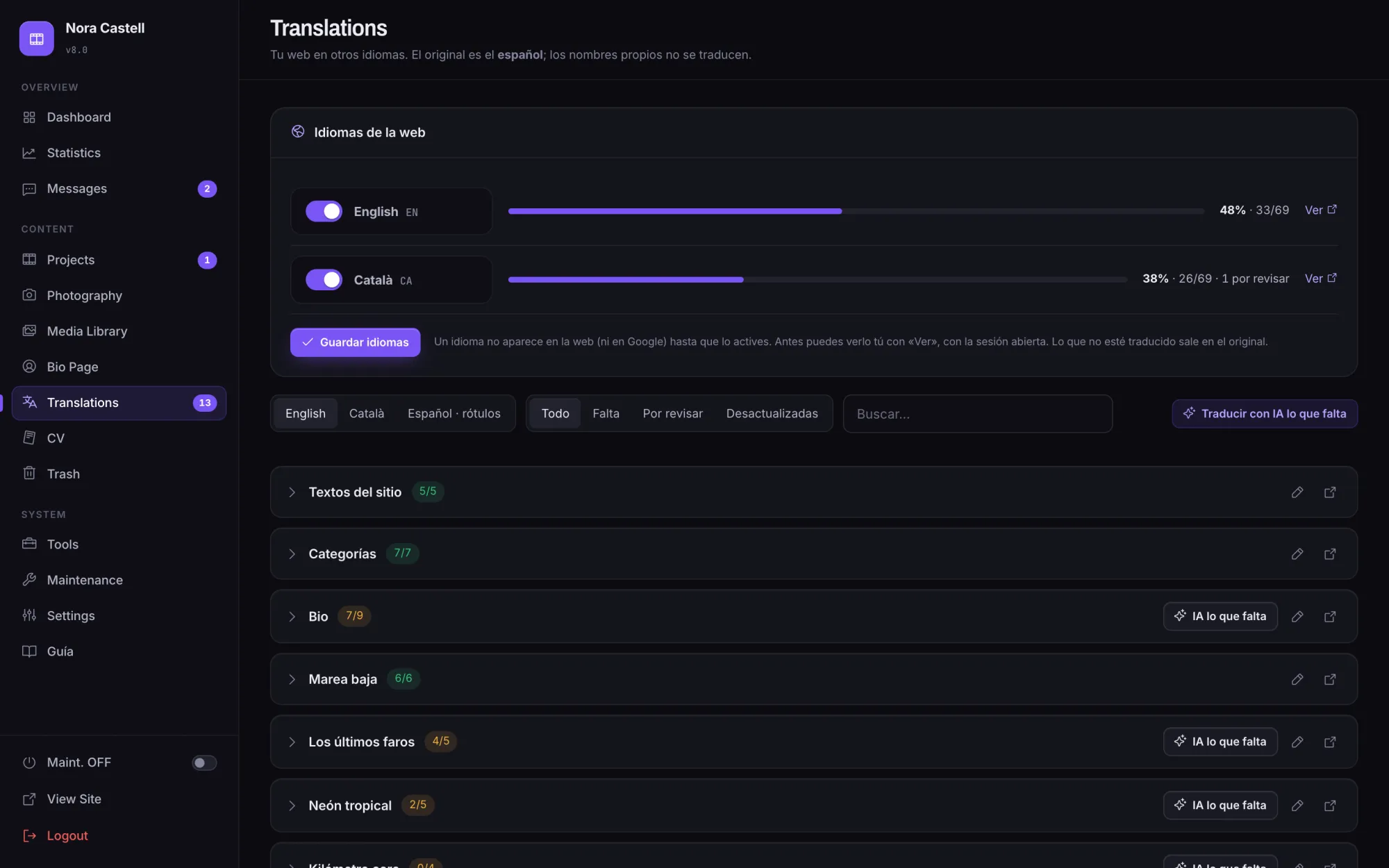 Sección de traducciones del panel con el progreso de cada idioma.